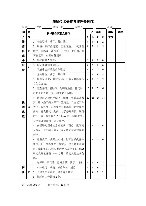 灌肠技术操作考核评分标准