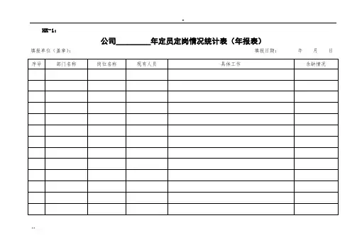人力资源管理表格汇总(2016年)