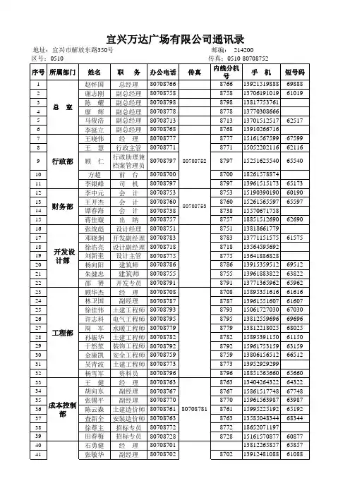 宜兴+万达通讯录