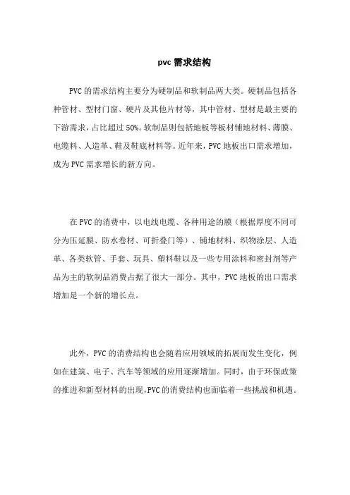 pvc需求结构