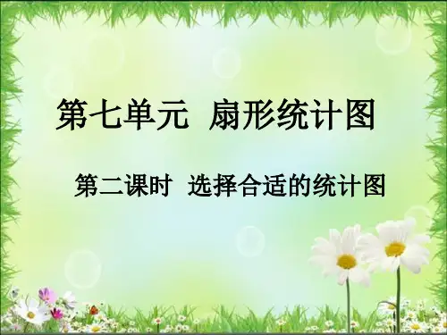 (精选)六年级数学上册7.2选择合适的统计图PPT课件4新人教版