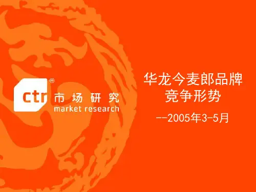 广告效果测试研究报告