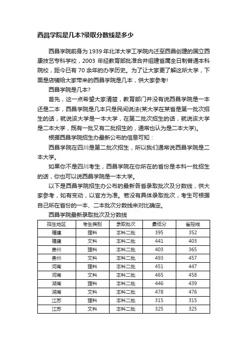 西昌学院是几本？录取分数线是多少