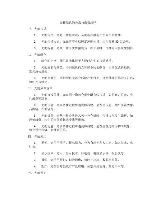 光和颜色的关系与成像规律