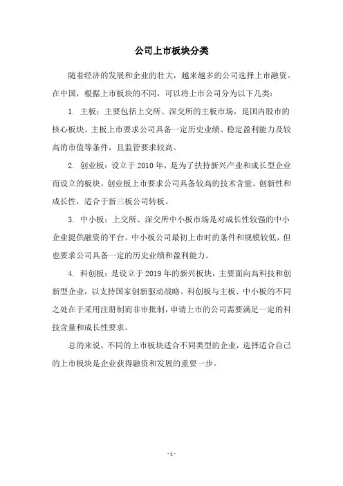 公司上市板块分类