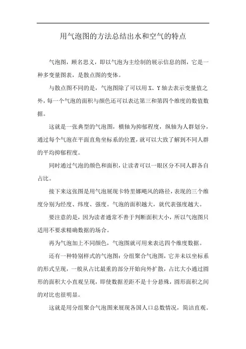 用气泡图的方法总结出水和空气的特点