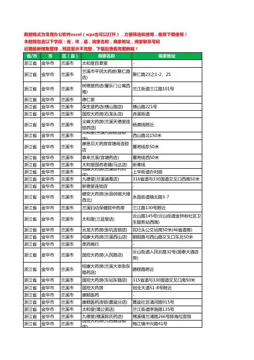 2020新版浙江省金华市兰溪市药工商企业公司商家名录名单黄页联系电话号码地址大全165家