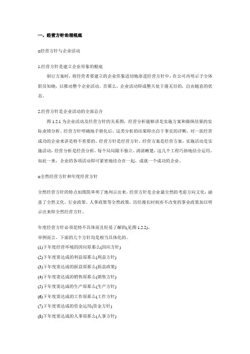 企业经营方针管理制度