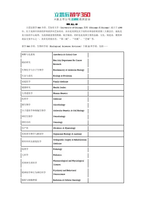 2017年美国芝加哥大学研究生申请之生物科学部