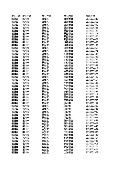 小学教育学校代码一览表