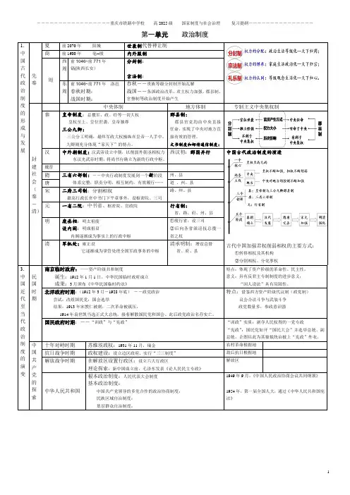 选择性必修一：国家制度与社会治理++复习学案