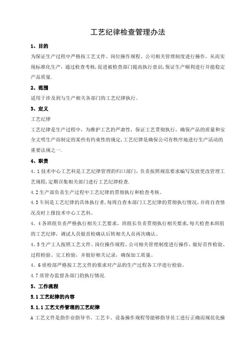 工艺纪律检查管理办法