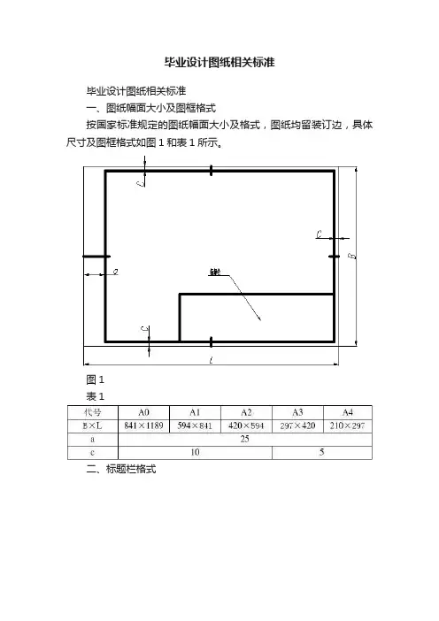 毕业设计图纸相关标准