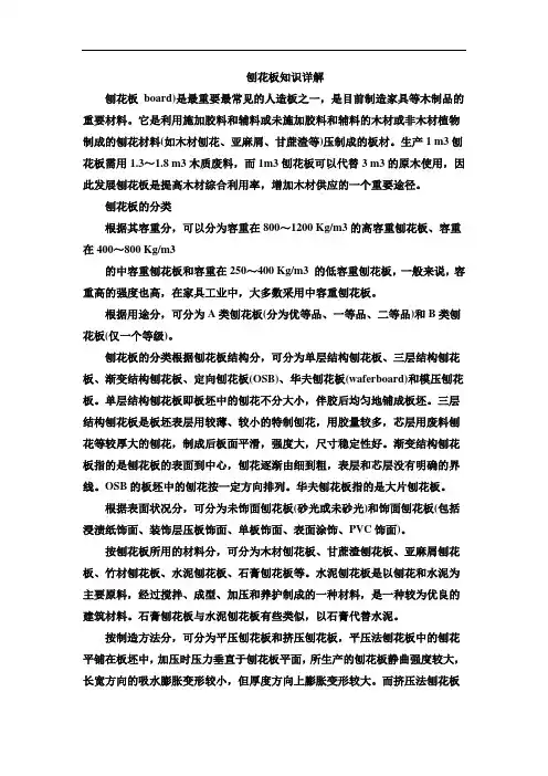刨花板知识详解
