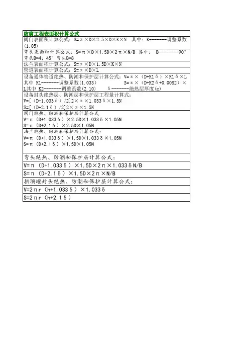 防腐计算公式