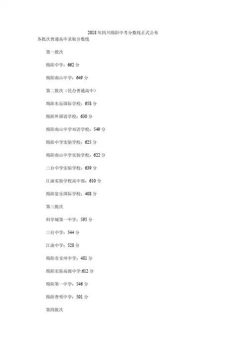2018年四川绵阳中考分数线正式公布