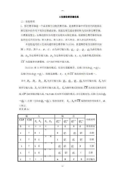 74LS194左右移位寄存器