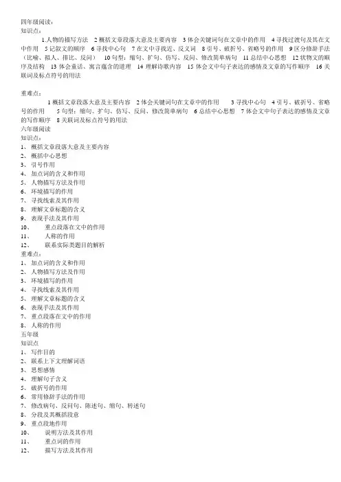 四年级阅读知识点