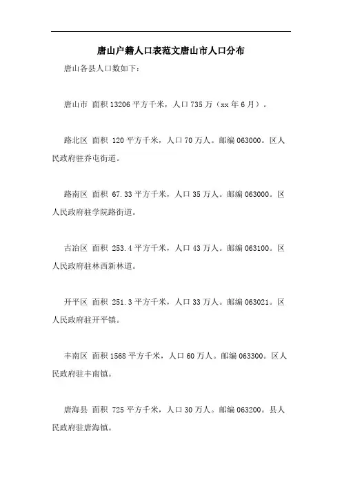 2020年唐山户籍人口表范文唐山市人口分布