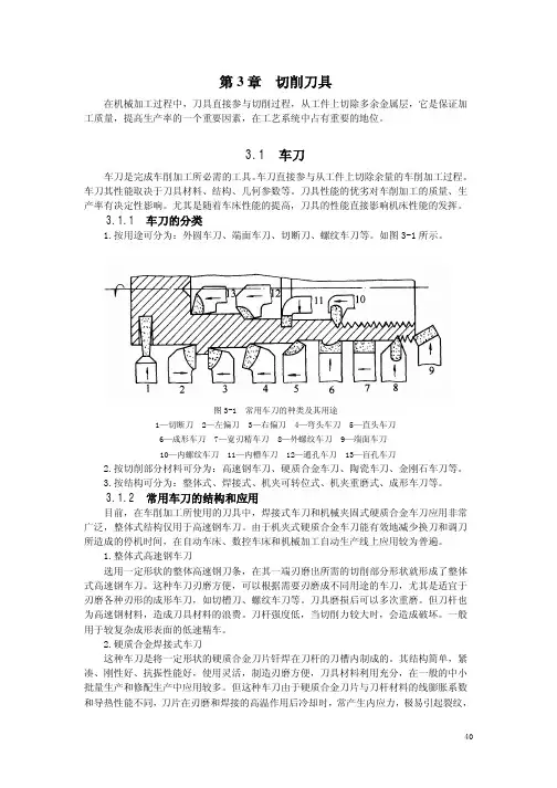 数控切削刀具教程