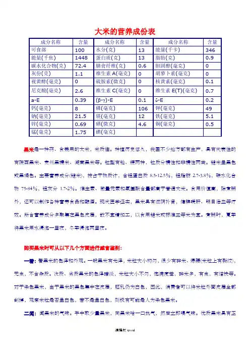 大米的营养成份表