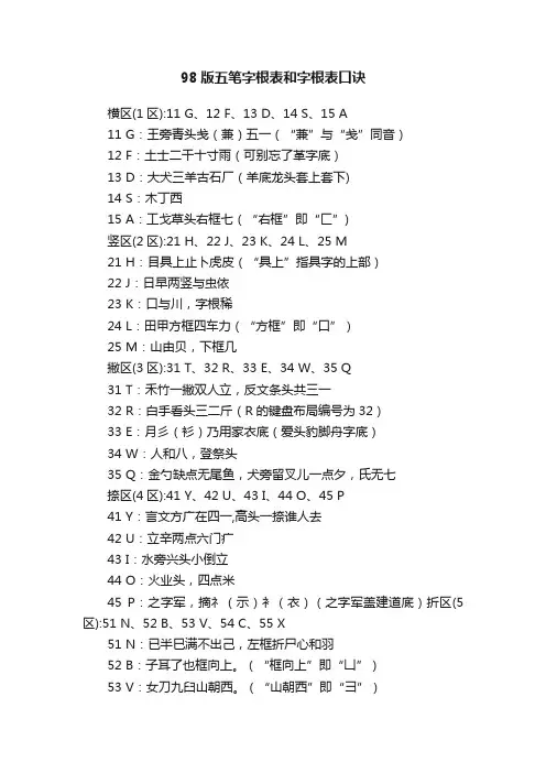98版五笔字根表和字根表口诀