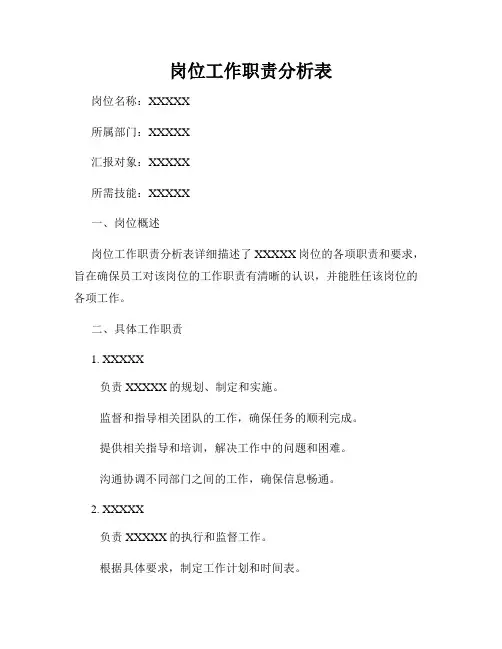 岗位工作职责分析表