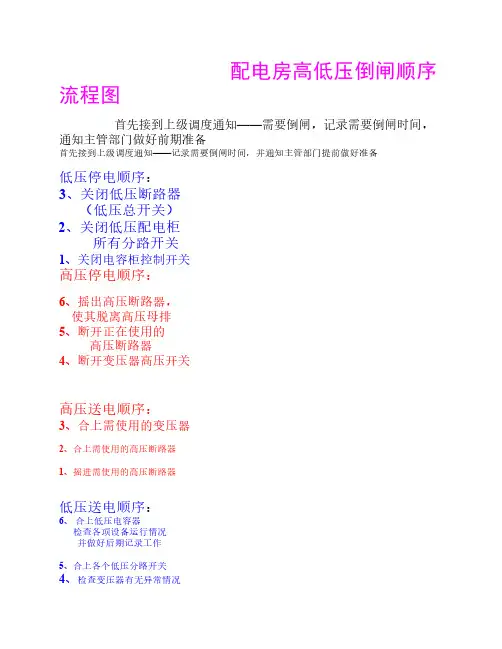 高低压配电倒闸流程图