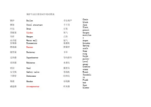 锅炉专业英语