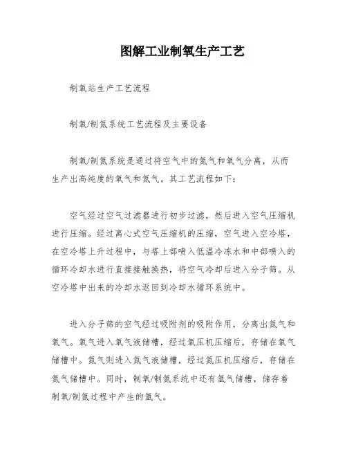 图解工业制氧生产工艺