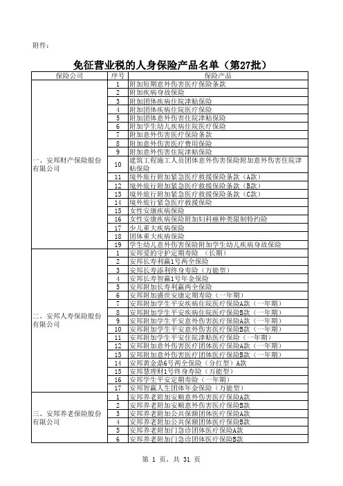 财税【2014】148号