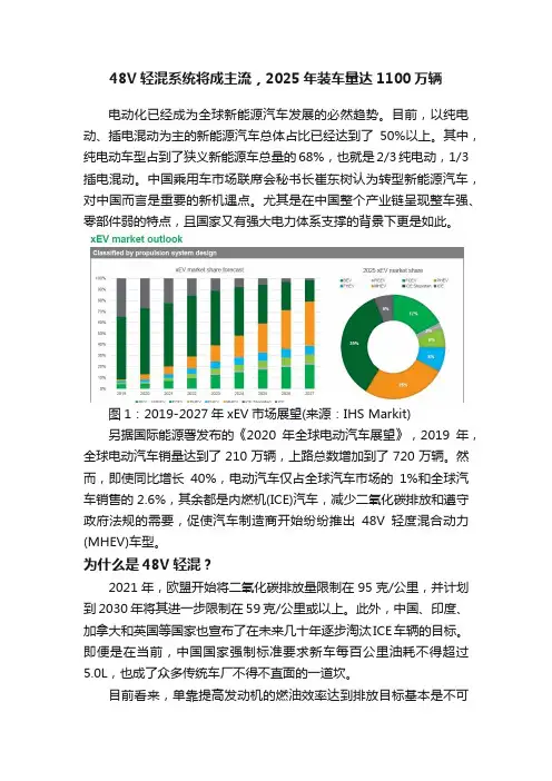 48V轻混系统将成主流，2025年装车量达1100万辆