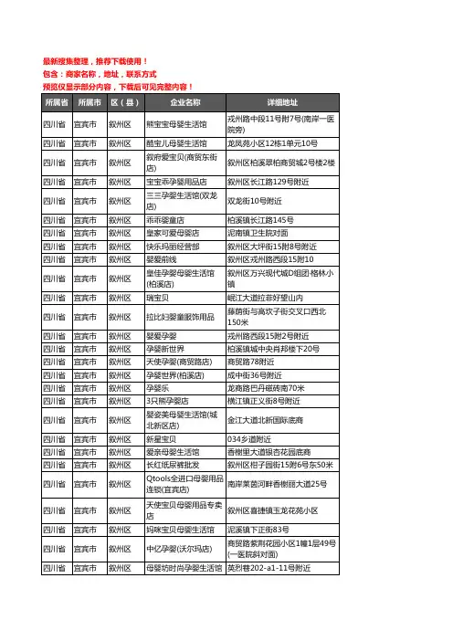 新版四川省宜宾市叙州区母婴店企业公司商家户名录单联系方式地址大全161家