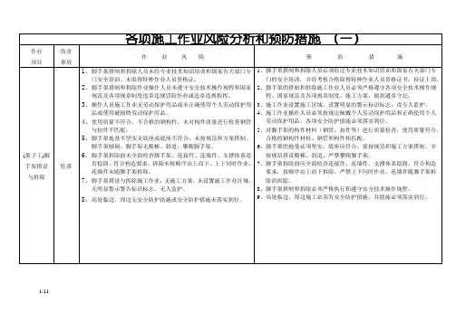 各项施工作业风险分析和预防措施