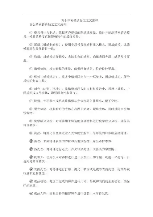 五金精密铸造加工工艺流程