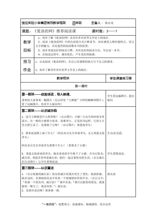 《夏洛的网》推荐阅读课2