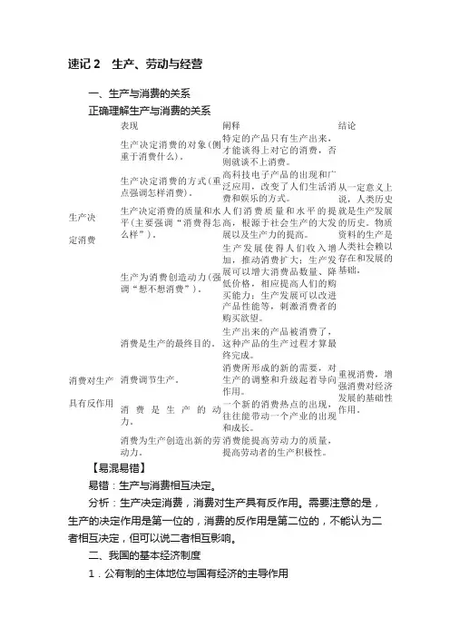 速记2　生产、劳动与经营