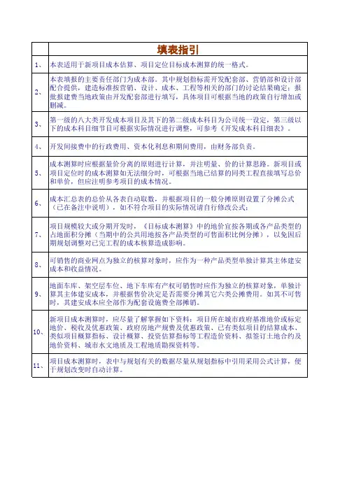 成本测算表