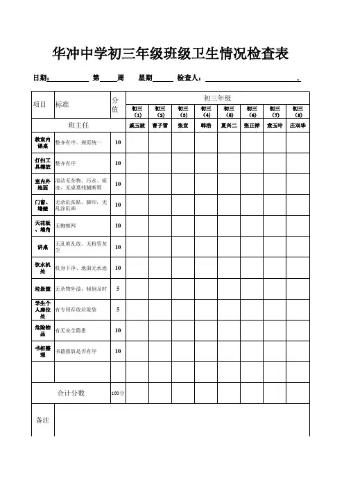 班级宿舍卫生情况检查表