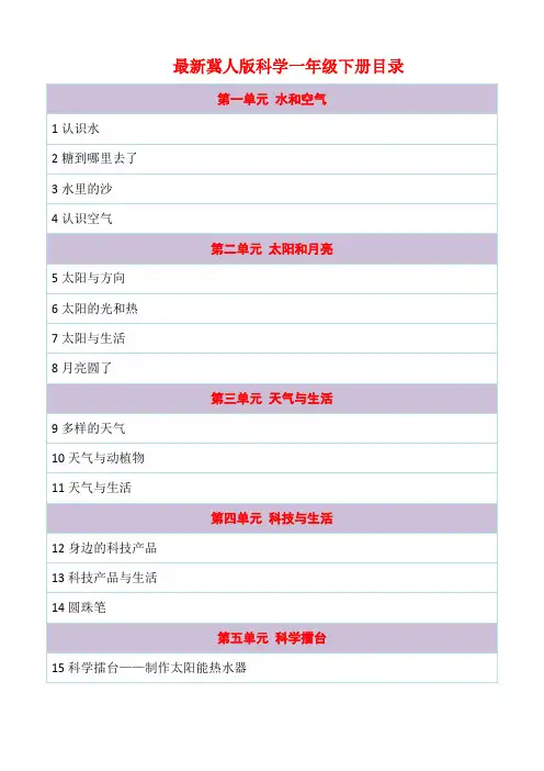 【新教材】冀教版小学科学一年级下册【全册】教案教学设计