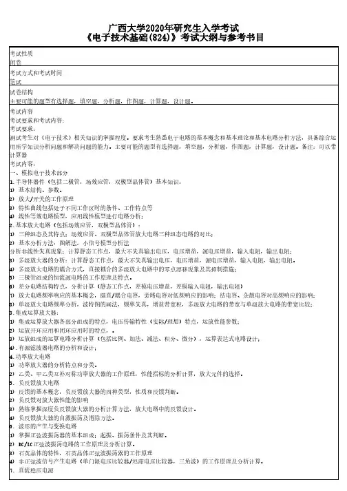 广西大学824电子技术基础2020年考研专业课初试大纲