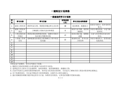 一建制定计划表格