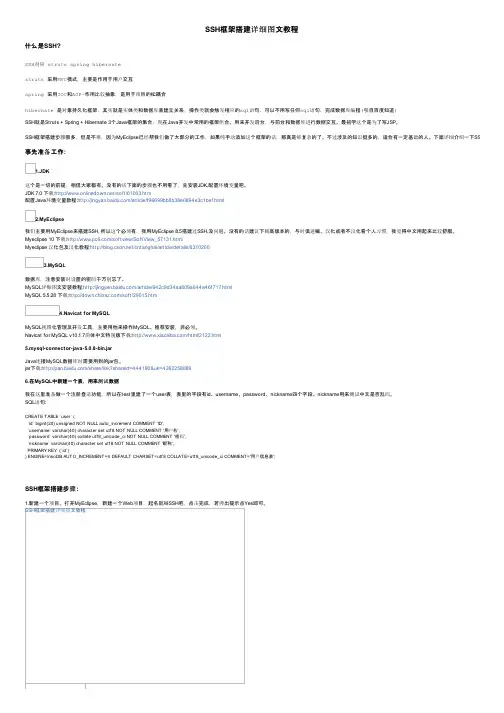 SSH框架搭建详细图文教程