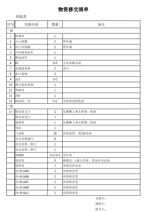锁匙交接清单