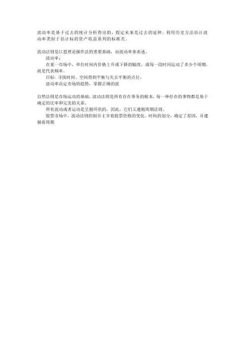 价格波动率