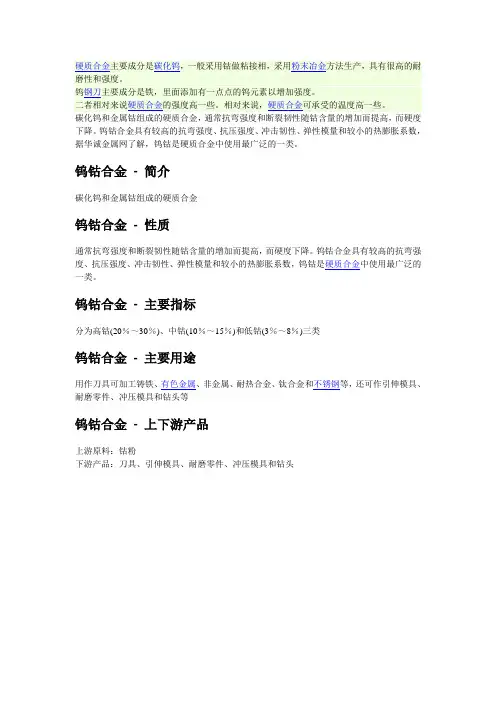钨钴合金