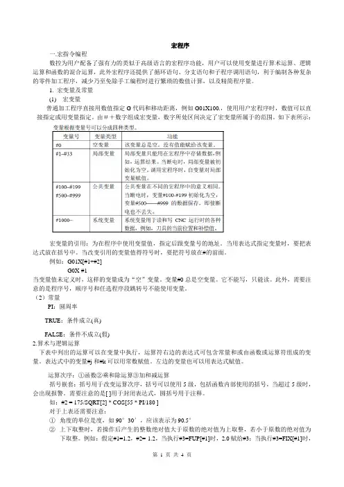 宏程序doc