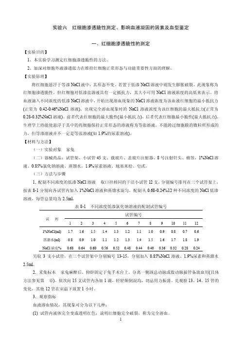 红细胞渗透脆性测定