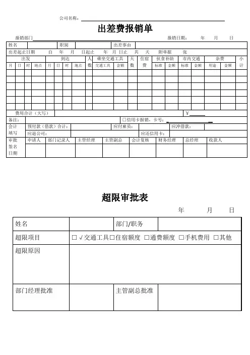 出差费(差旅费)报销单模板