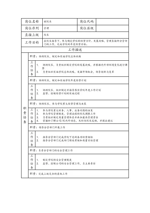 副院长岗位职责说明书